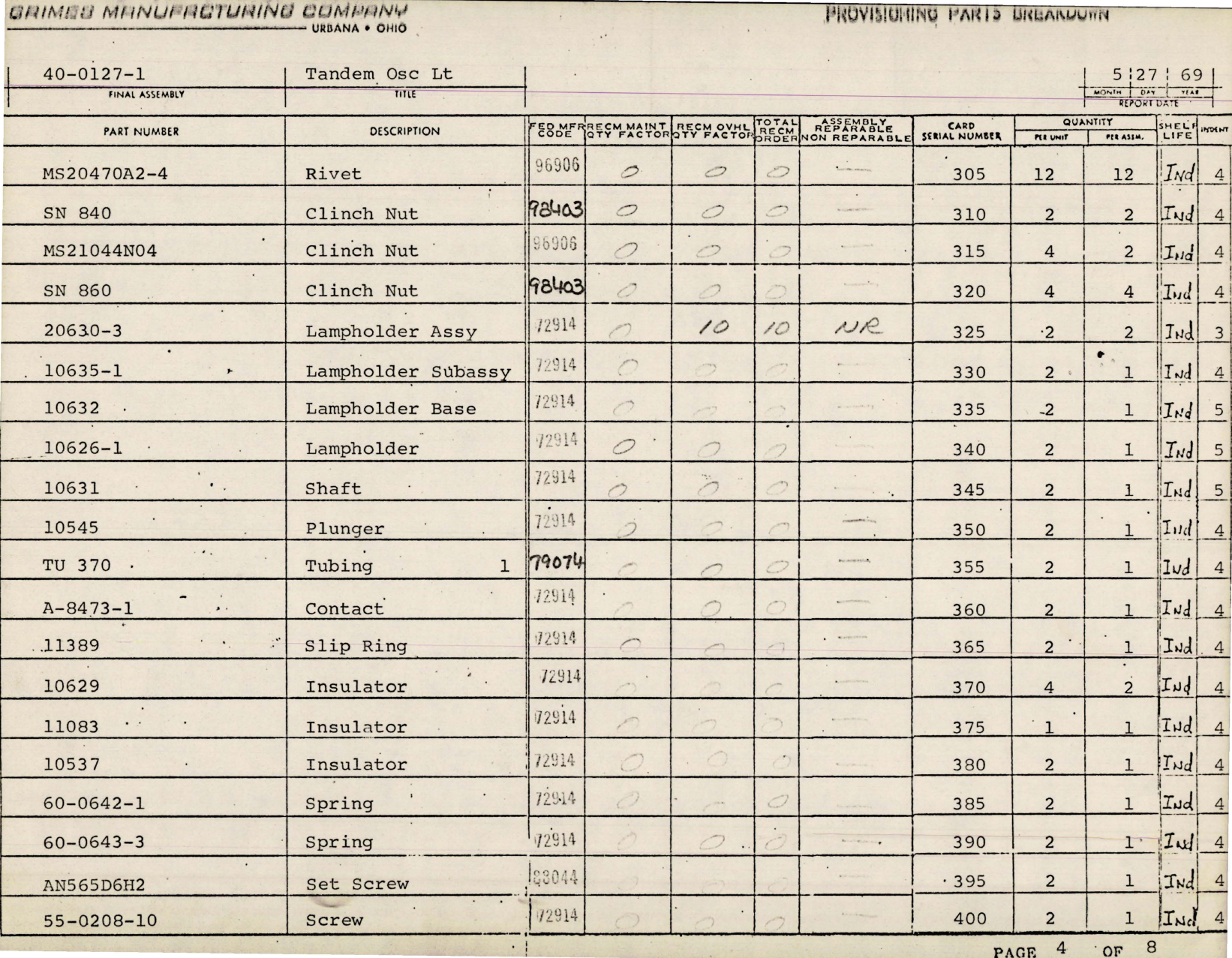 Sample page 5 from AirCorps Library document: Provisioning Parts Breakdown for Tandem Oscillating Light - Part 40-0127-1 