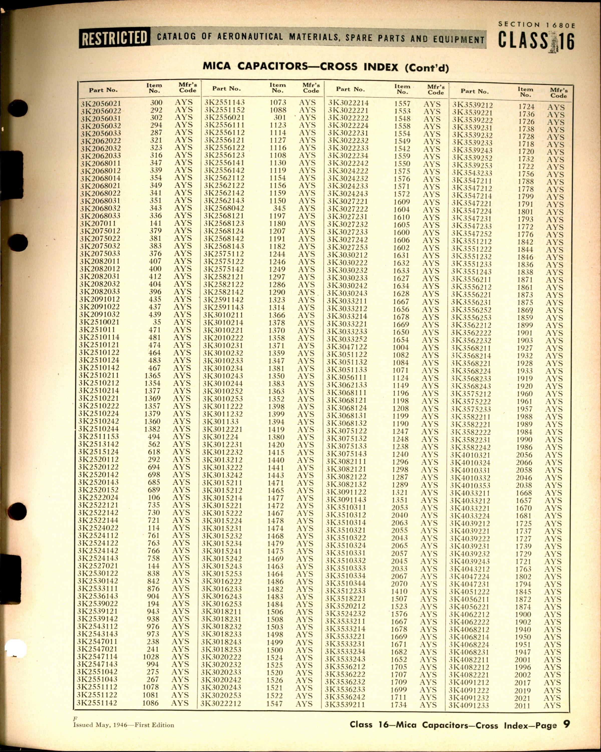 Sample page 9 from AirCorps Library document: Mica Capacitors Cross Index