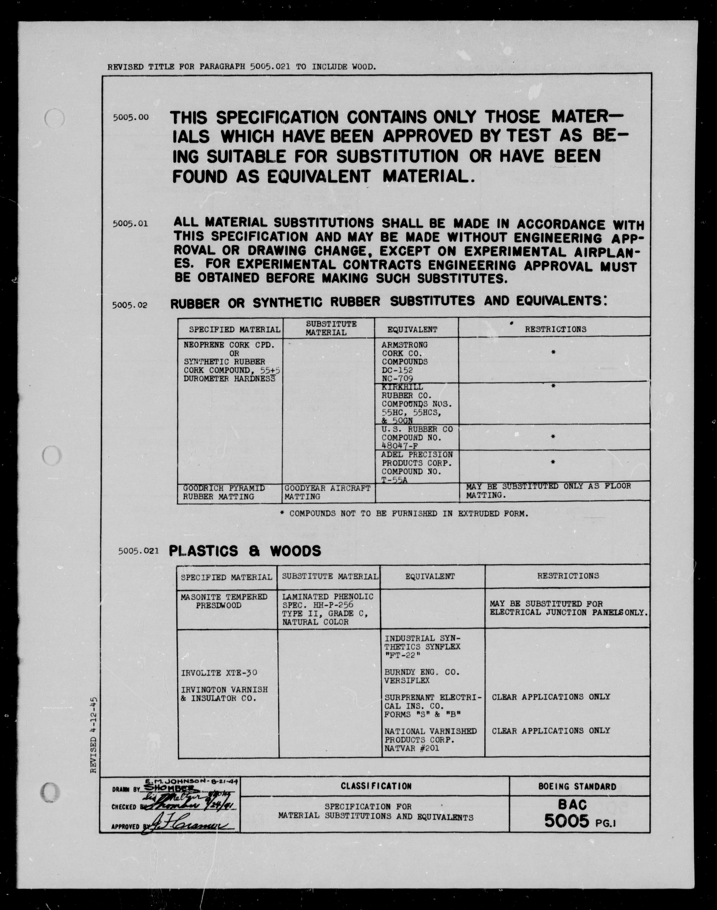 Sample page 1 from AirCorps Library document: Material Substitutions and Equivalents