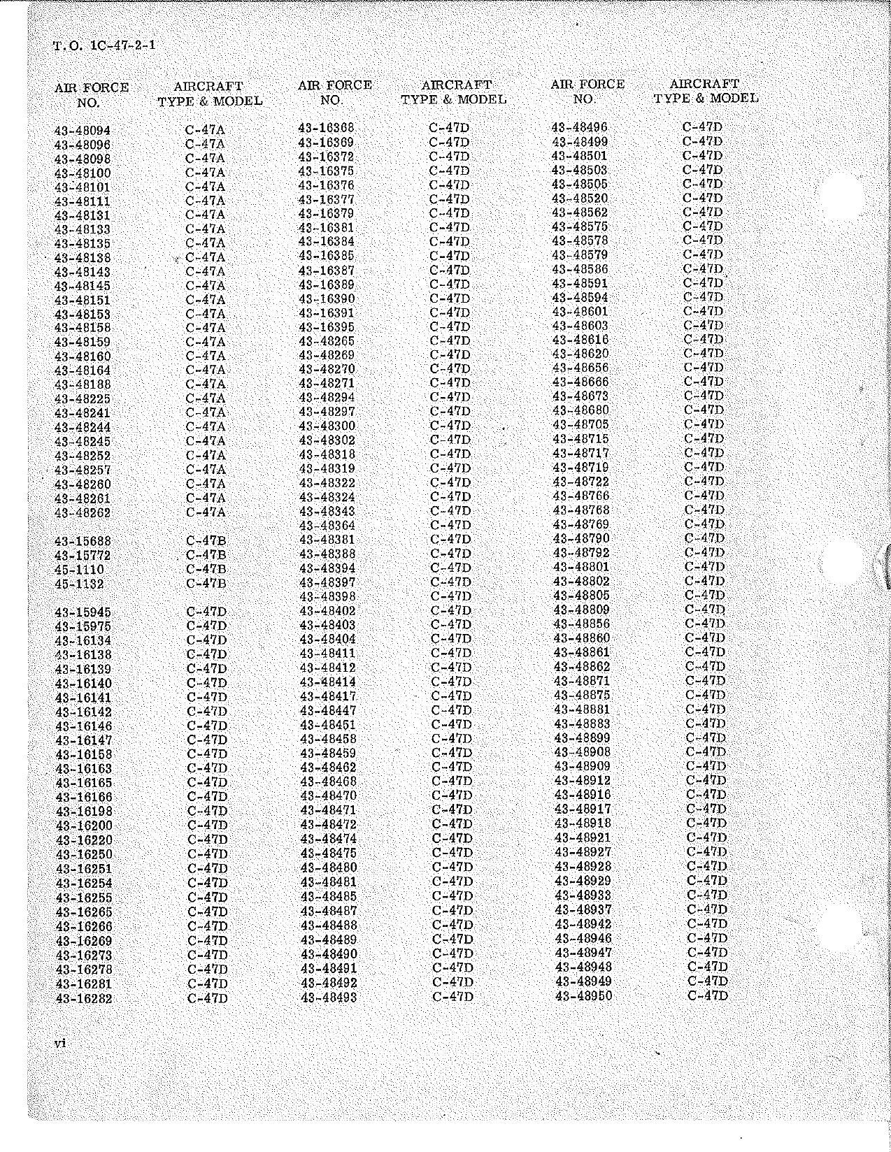 Sample page 8 from AirCorps Library document: Maintenance Instructions for C-47, C-47A, C-47B, C-47D, AC-47, EC-47, RC-47, C-117A, C-117B, and C-117C