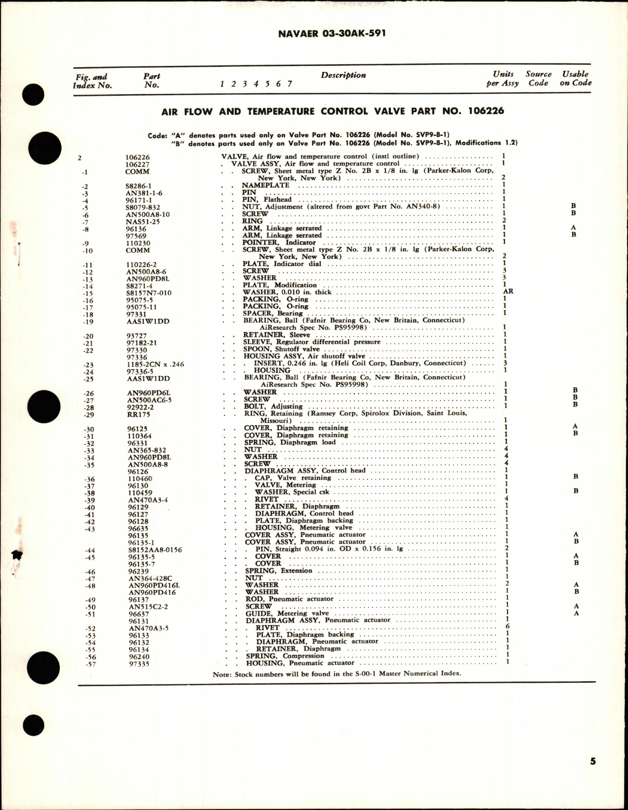 Sample page 5 from AirCorps Library document: Overhaul Instructions with Parts Breakdown for Air Flow and Temperature Control Valve - Part 106226 - Model SVP9-8