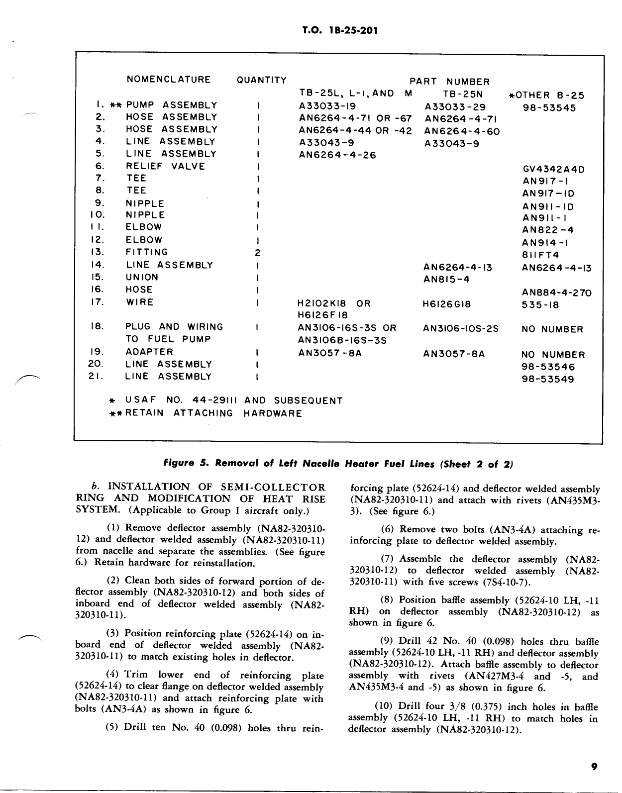 Sample page 9 from AirCorps Library document: Installation of Bendix Carburetor (PR48A4), Part No. 391497-1, B-25 Model Aircraft