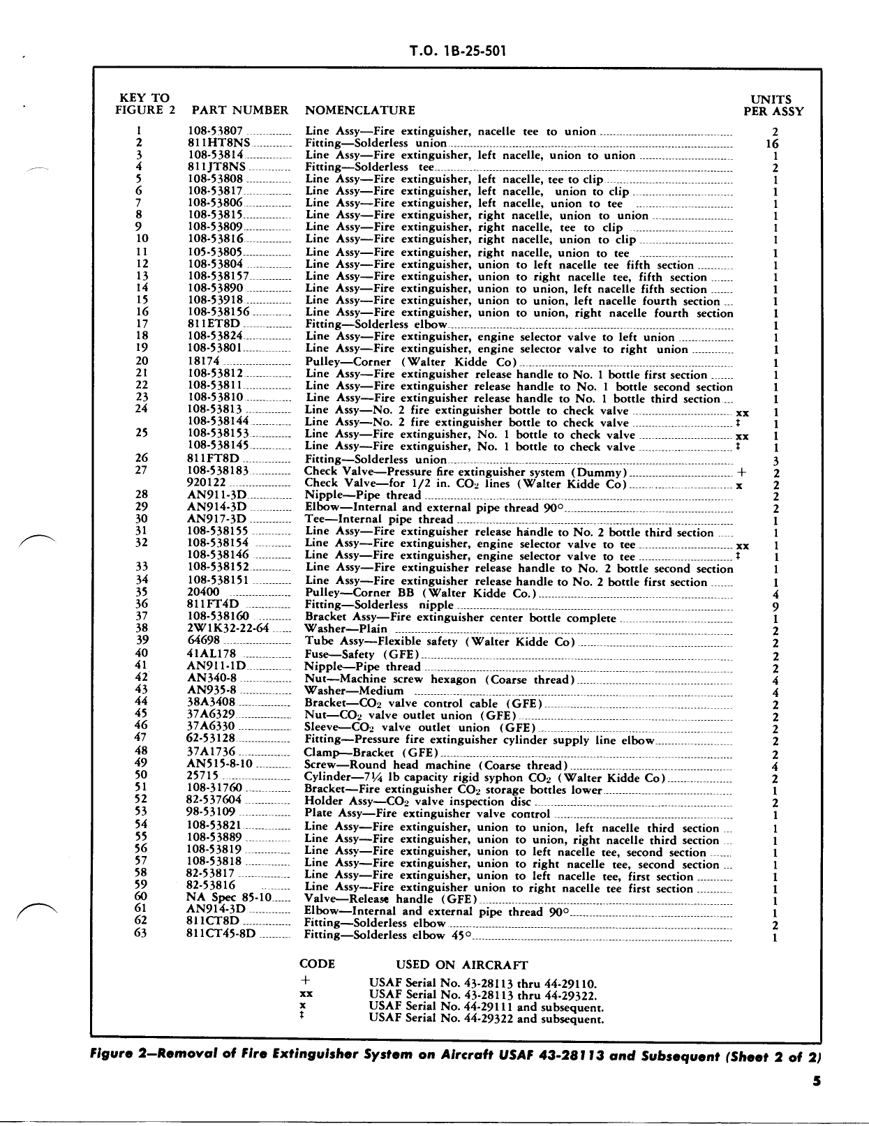 Sample page 5 from AirCorps Library document: Installation of Fire Detector and Extinguisher System, and Fuel Shut-Off Controls - B-25 Series Aircraft