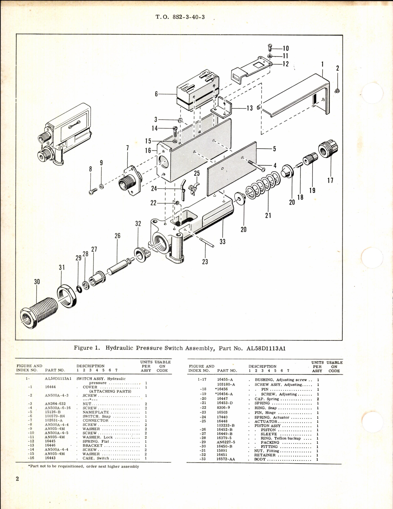 Sample page 2 from AirCorps Library document: Overhaul Instructions with Parts Breakdown for Hydraulic Pressure Switch Part No AL-58D1113A1
