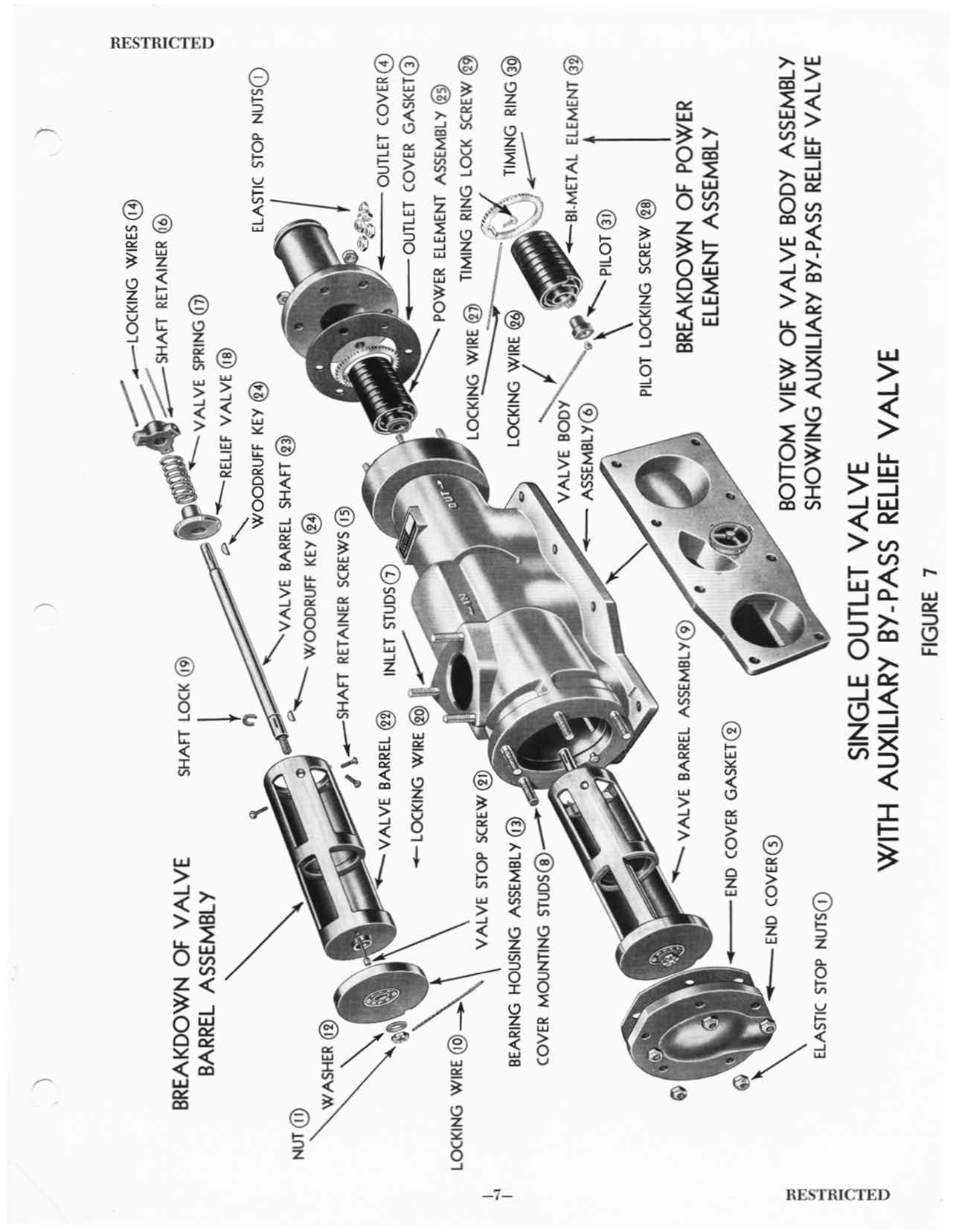 Sample page 9 from AirCorps Library document: Service Manual for Harrison Oil Coolers and Valves