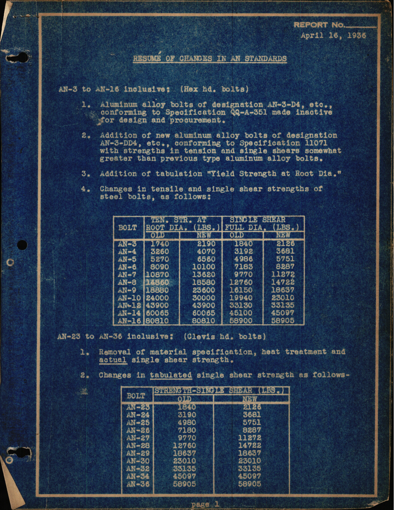 Sample page 1 from AirCorps Library document: Resume of Changes in AN Standards