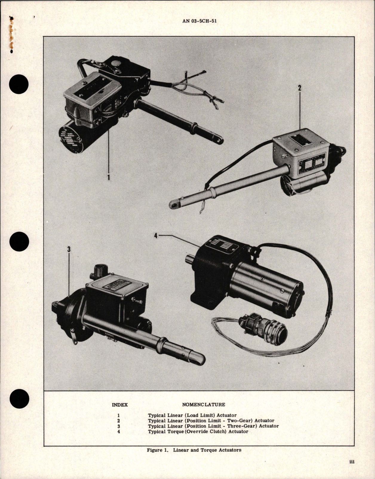 Sample page 5 from AirCorps Library document: Electric Motor-Driven Actuators Linear and Rotary Torque