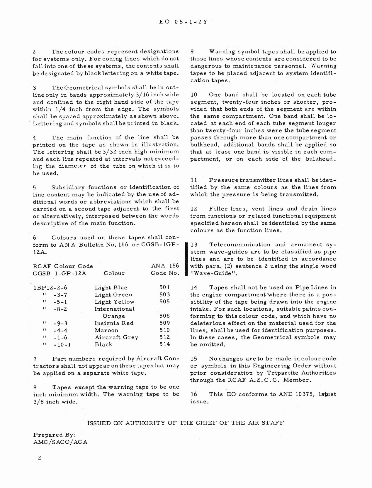 Sample page 147 from AirCorps Library document: Description & Maintenance Instructions for Packard Merlin V-1650-3 and -7