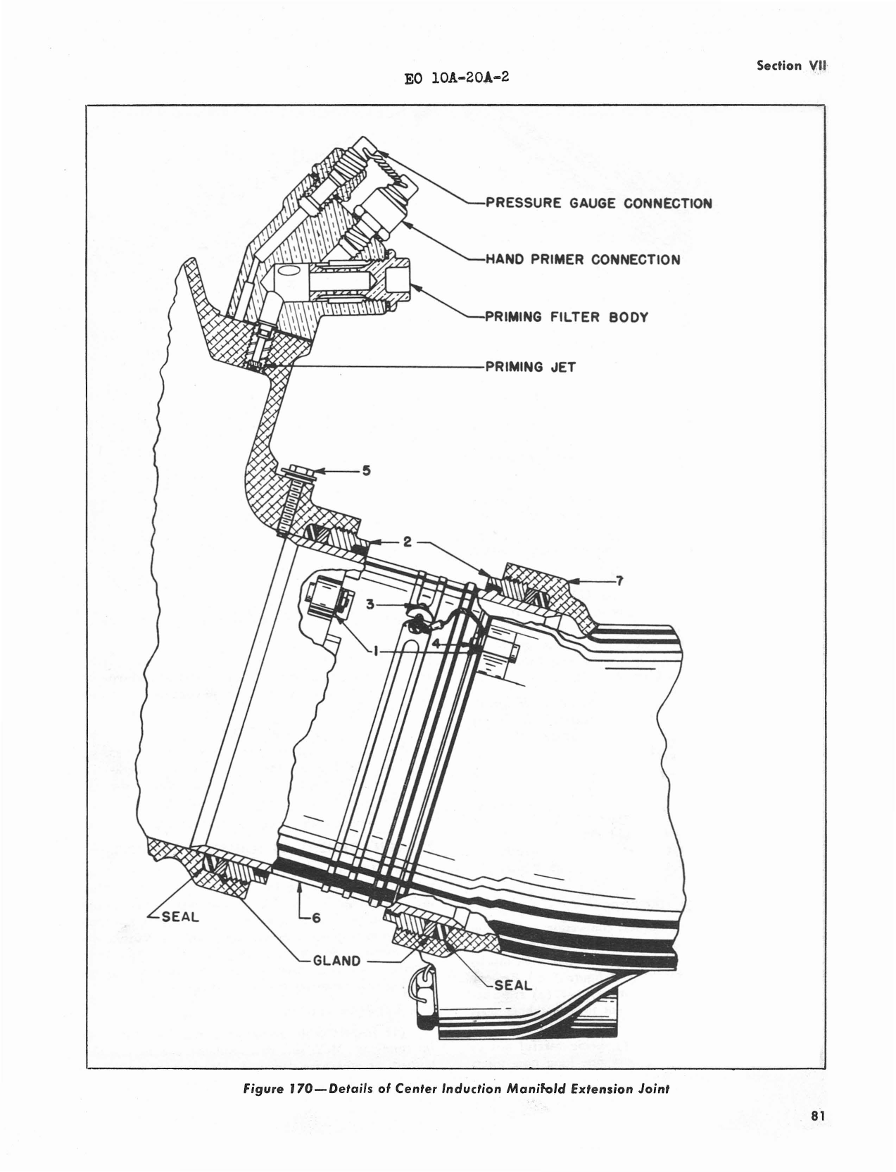 Sample page 83 from AirCorps Library document: Description & Maintenance Instructions for Packard Merlin V-1650-3 and -7
