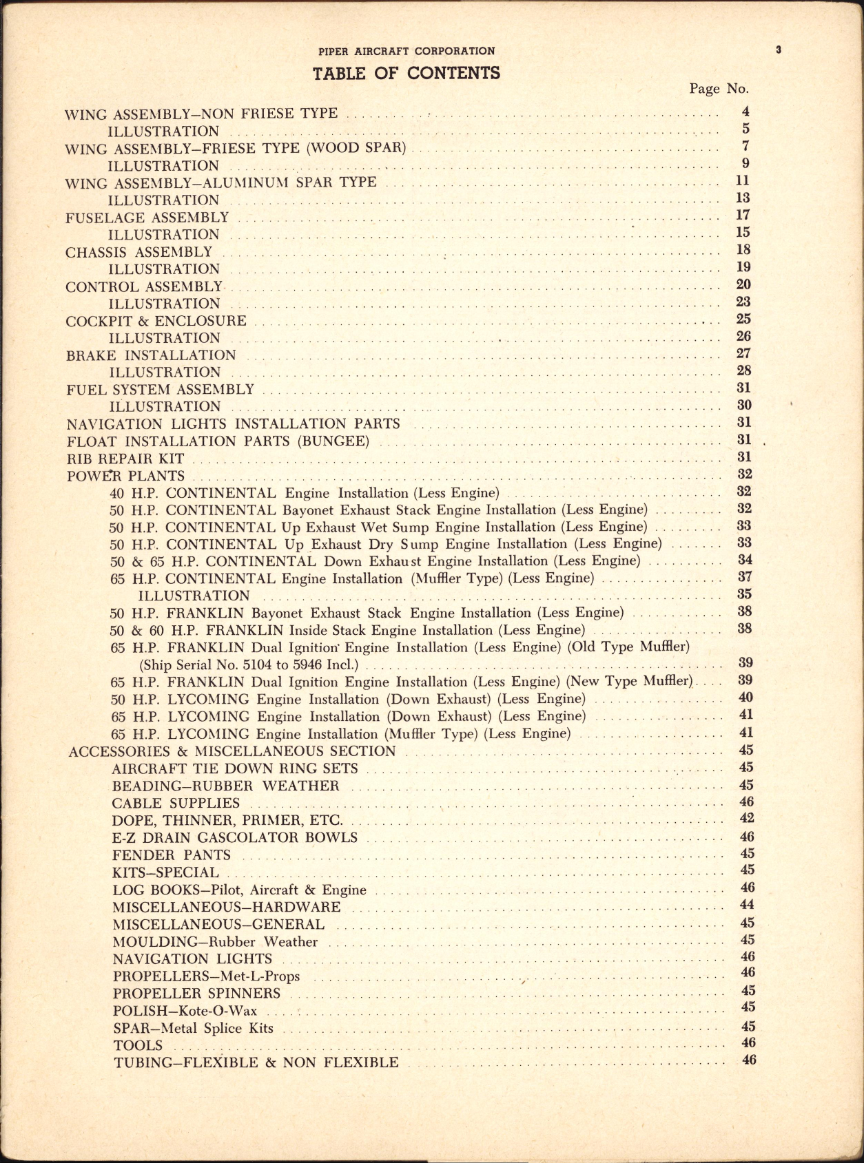 Sample page 5 from AirCorps Library document: Parts List for Piper Cub J3