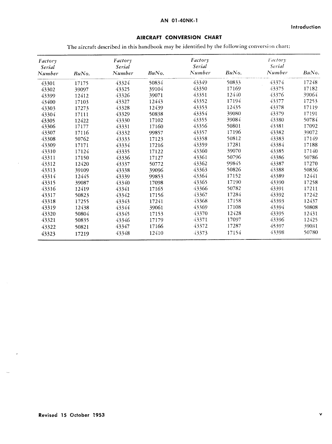 Sample page 25 from AirCorps Library document: Flight Handbook for Navy Model R4D-8 and R4D-8Z Aircraft