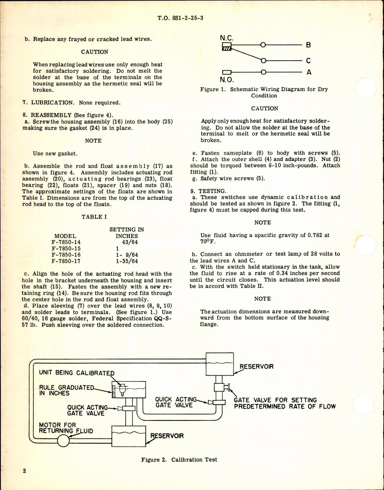 Sample page 2 from AirCorps Library document: Overhaul Instructions with Parts Breakdown for Switch Assembly, Fuel Level Control