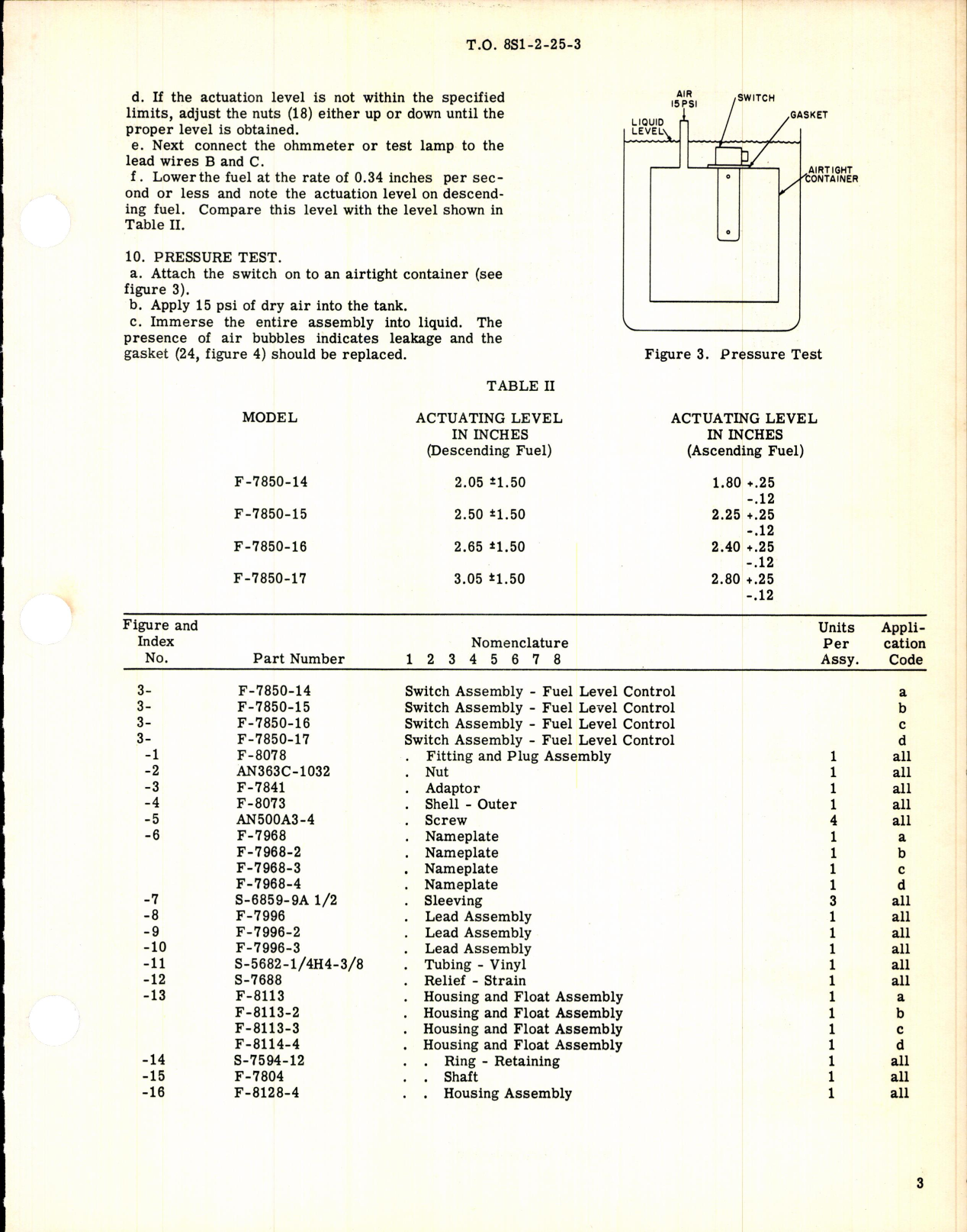 Sample page 3 from AirCorps Library document: Overhaul Instructions with Parts Breakdown for Switch Assembly, Fuel Level Control