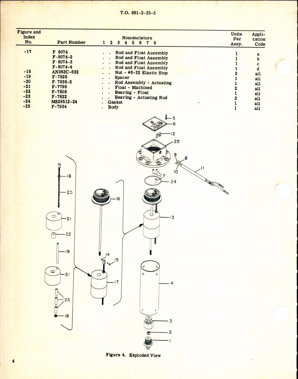 Sample page 4 from AirCorps Library document: Overhaul Instructions with Parts Breakdown for Switch Assembly, Fuel Level Control