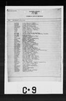 Numerical List of Drawings for Taylorcraft L-2A - R.I.A.