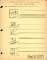 P-38 Radio Set SCR-274N