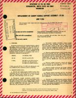 Replacement of Canopy Handle Support Assembly For XT-28 and T-28A
